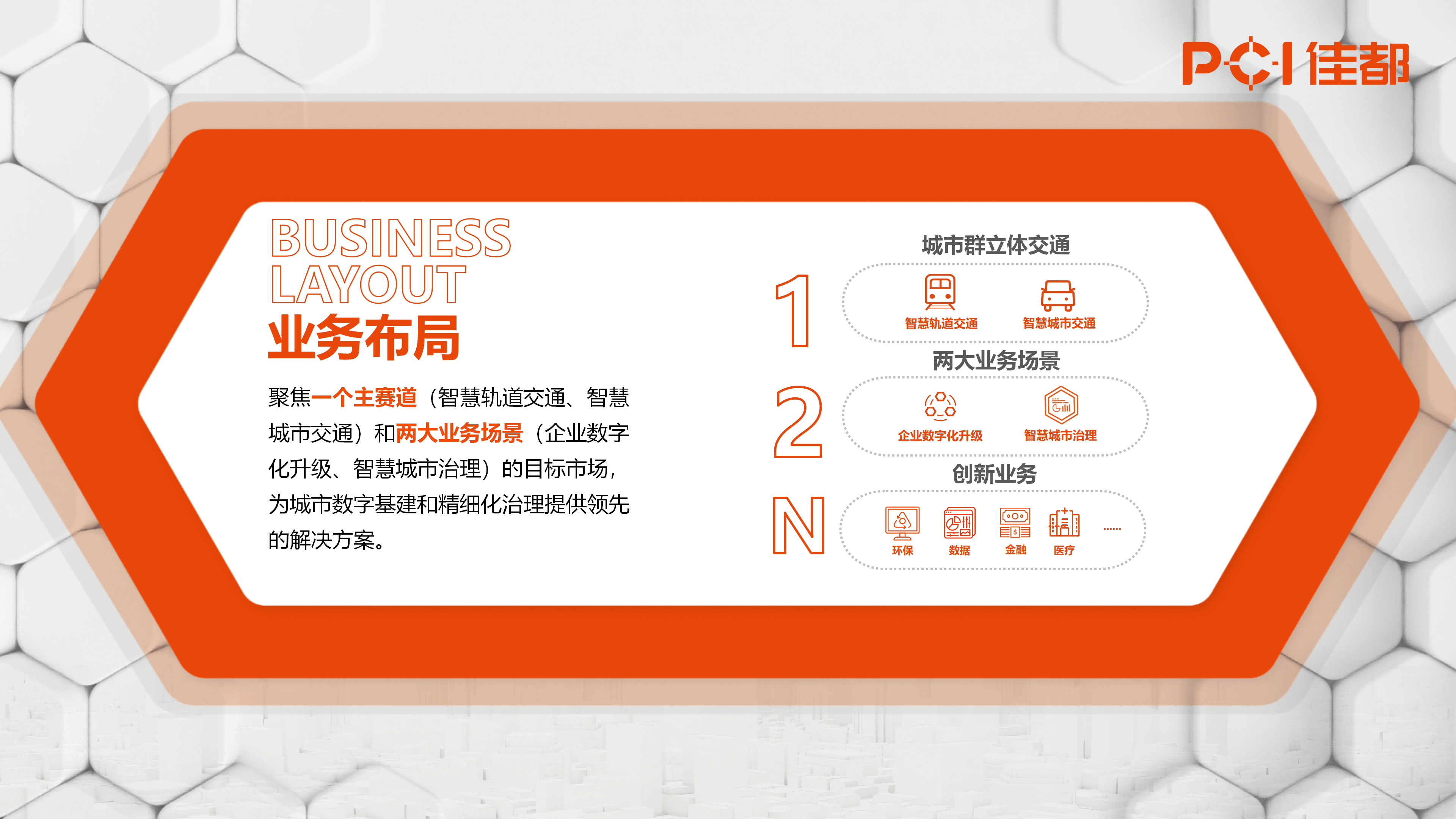 1721111259666433.png 2024.07.01ng28南宫科技集团介绍(原版)_17(1).png